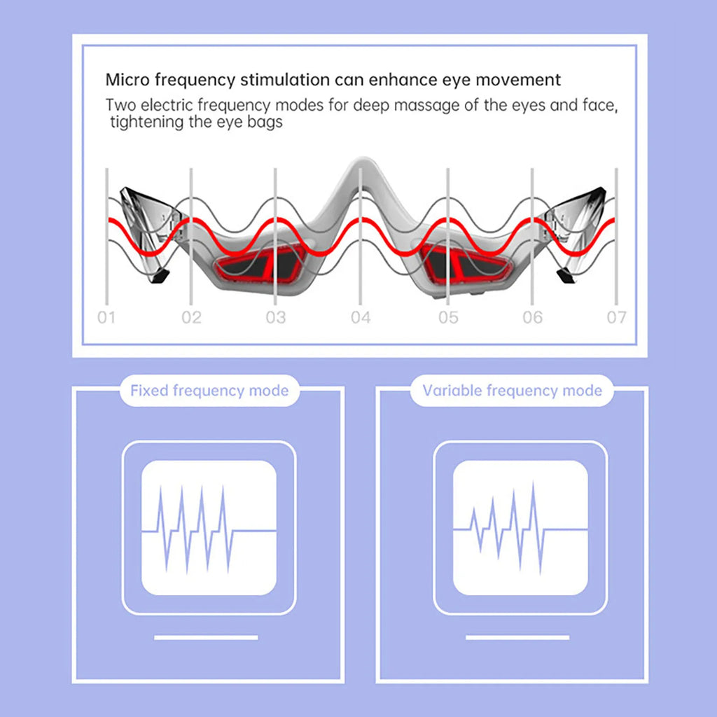 Eye Skin Care Therapy Device image 3