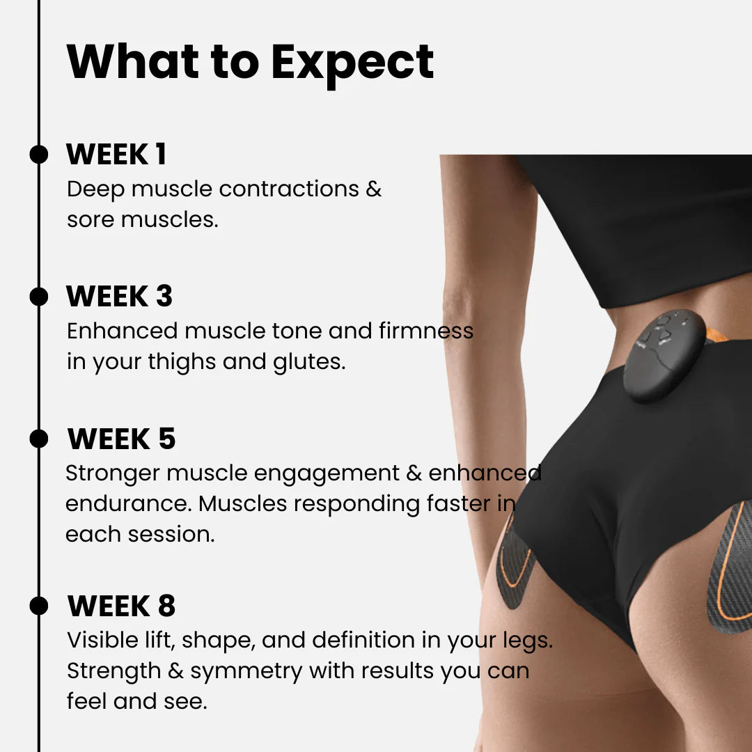 EMS Hips Trainer - emsperfomance